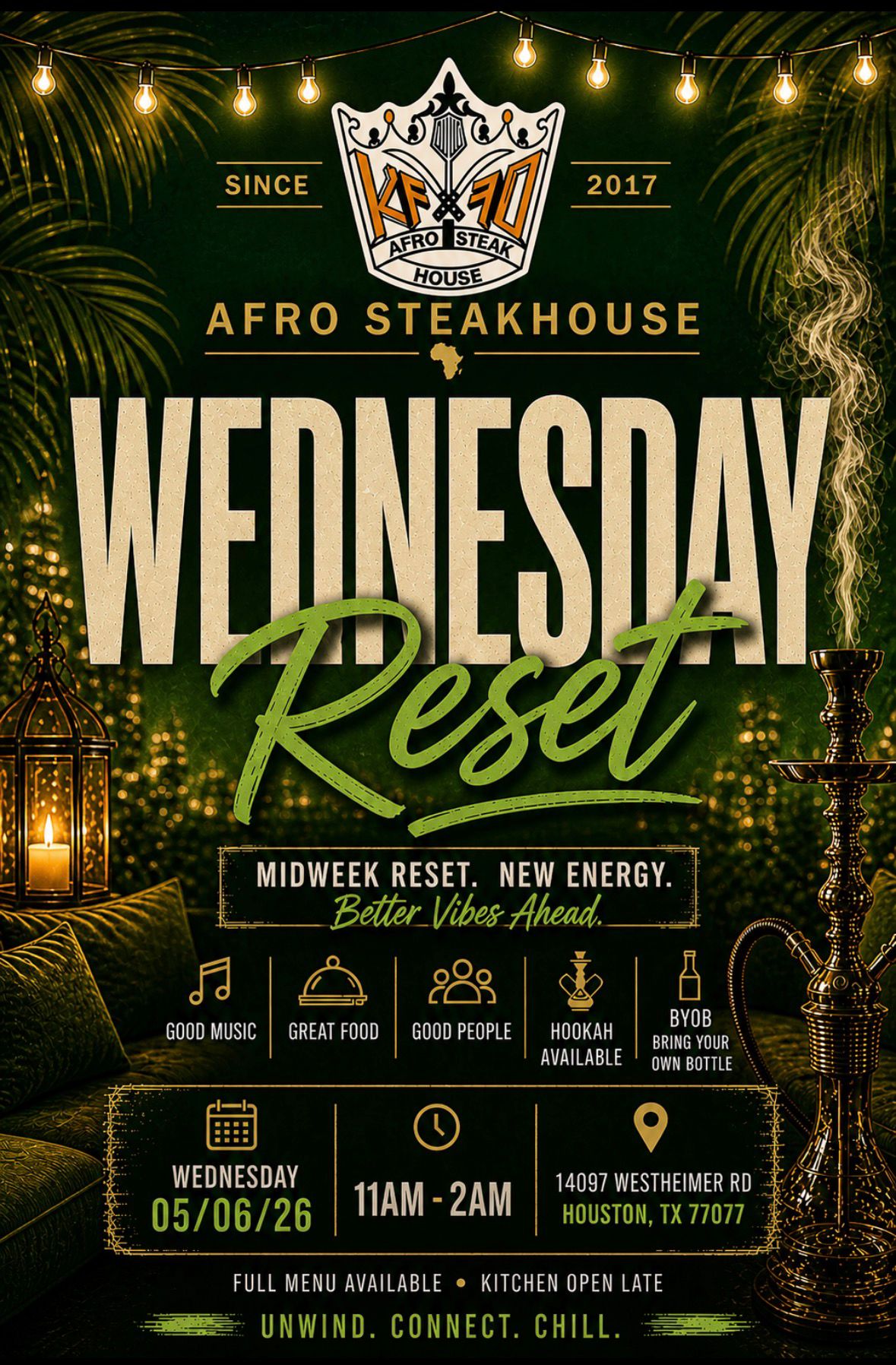 Wednesday Reset